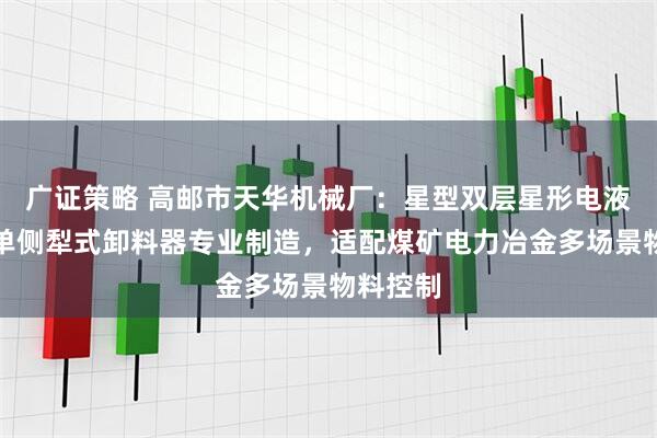 广证策略 高邮市天华机械厂：星型双层星形电液动犁式单侧犁式卸料器专业制造，适配煤矿电力冶金多场景物料控制